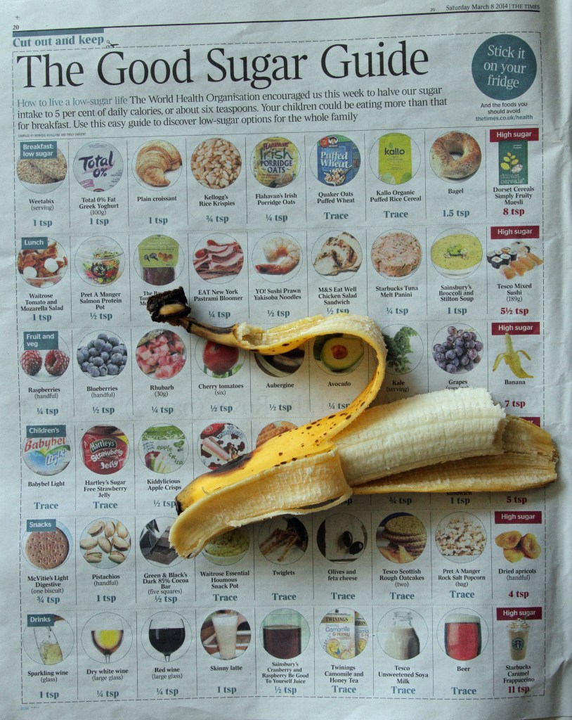 From 'The Times', Saturday March 8th 2014